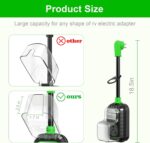 EyGde 30A RV Adapter: Surge Protector, Patented Male to Female Plug