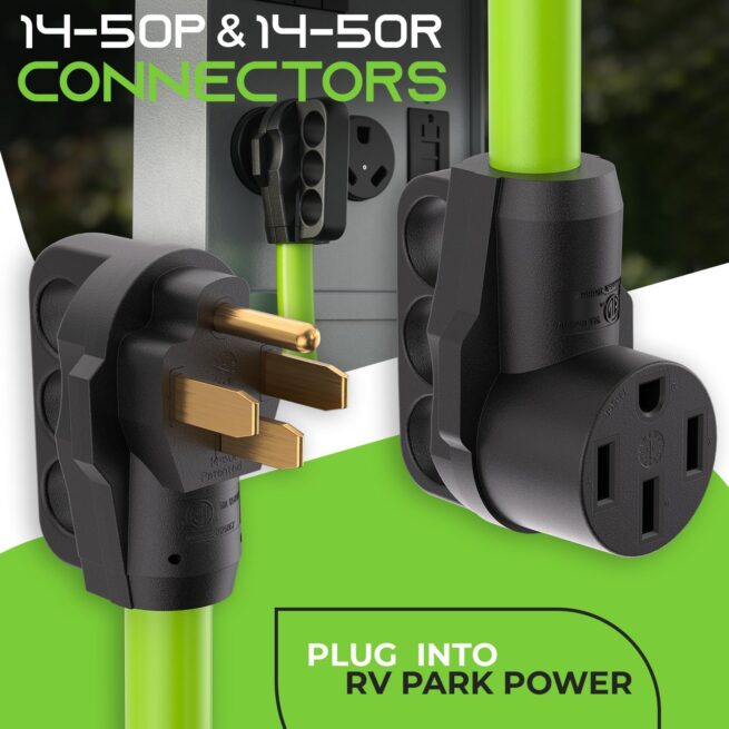 GearIT RV Surge Protector 50A: Wi-Fi, Real-Time Monitoring