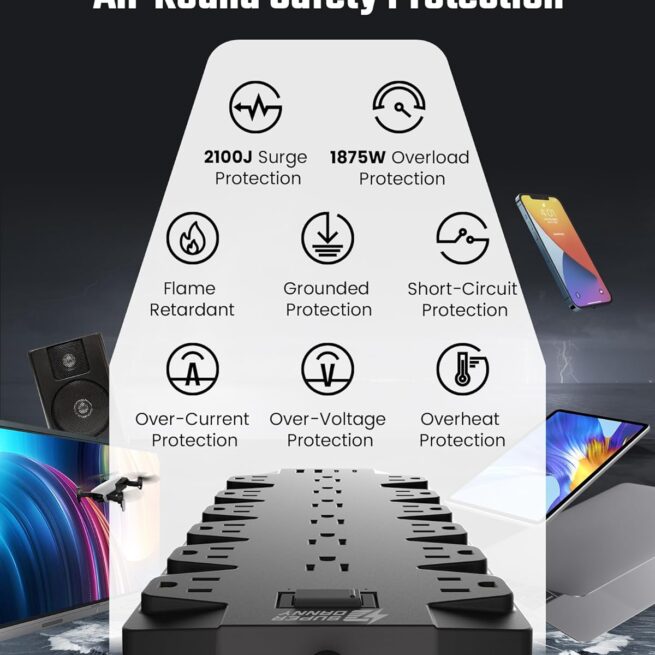 Superdanny Surge Protector: 18 Outlets, USB Ports | Black
