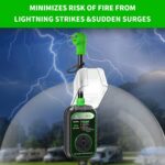 EyGde 30A RV Adapter: Surge Protector, Patented Male to Female Plug